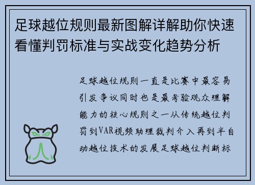 足球越位规则最新图解详解助你快速看懂判罚标准与实战变化趋势分析 足球越位规则最新图解详解助你快速看懂判罚标准与实战变化趋势分析